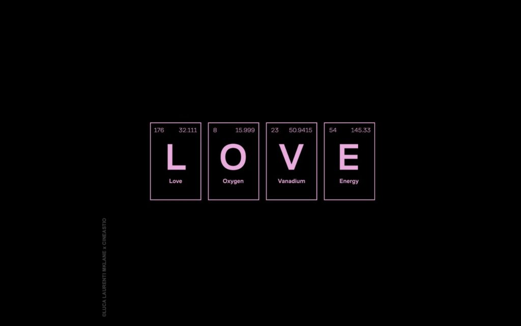 The Love Hypothesis (2026) Mklane