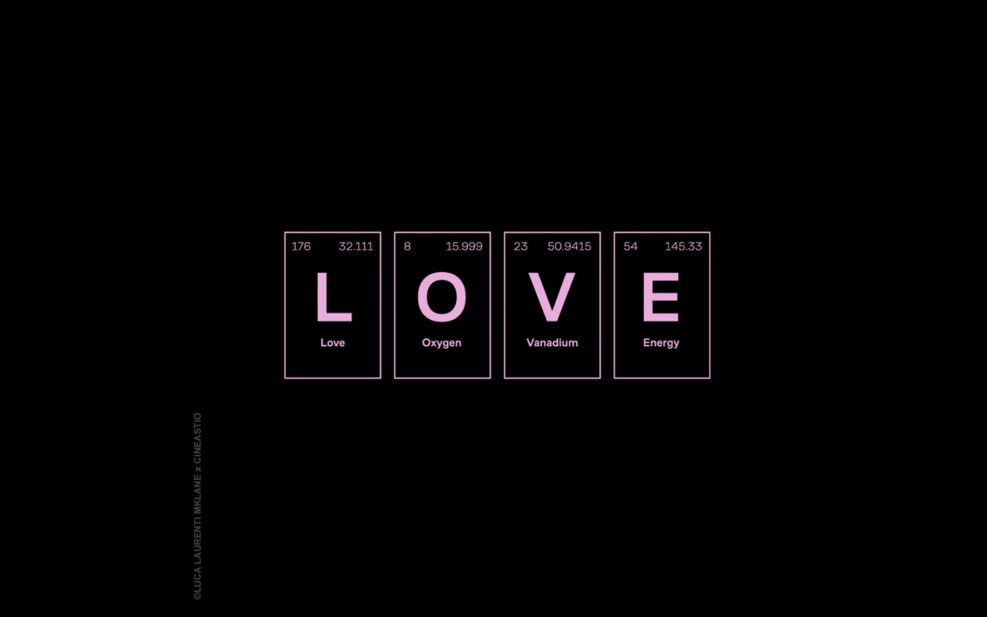 The Love Hypothesis
